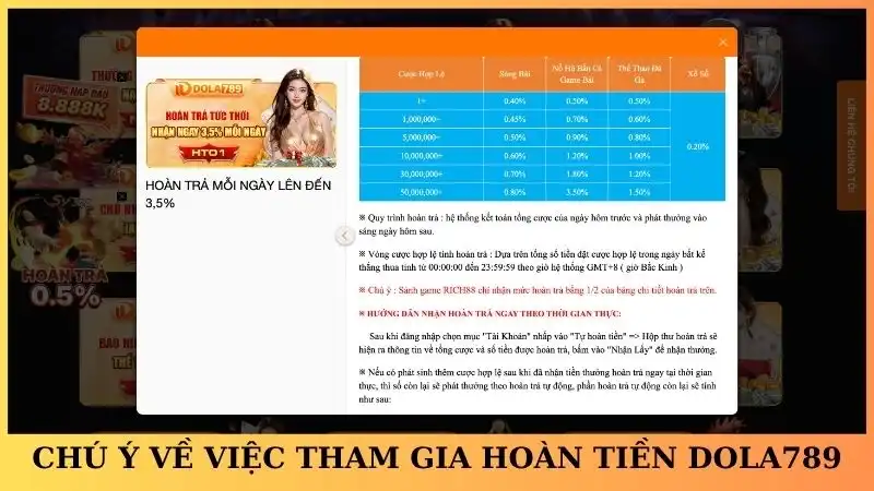 Một số chú ý quan trọng về việc tham gia Hoàn tiền Dola789