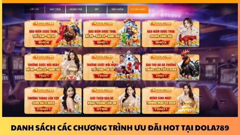 Danh sách các chương trình ưu đãi hot tại Dola789