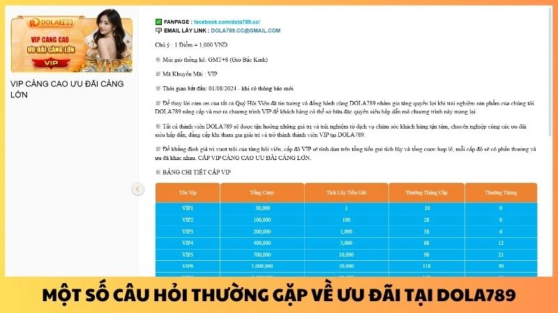 Một số câu hỏi thường gặp về ưu đãi tại Dola789